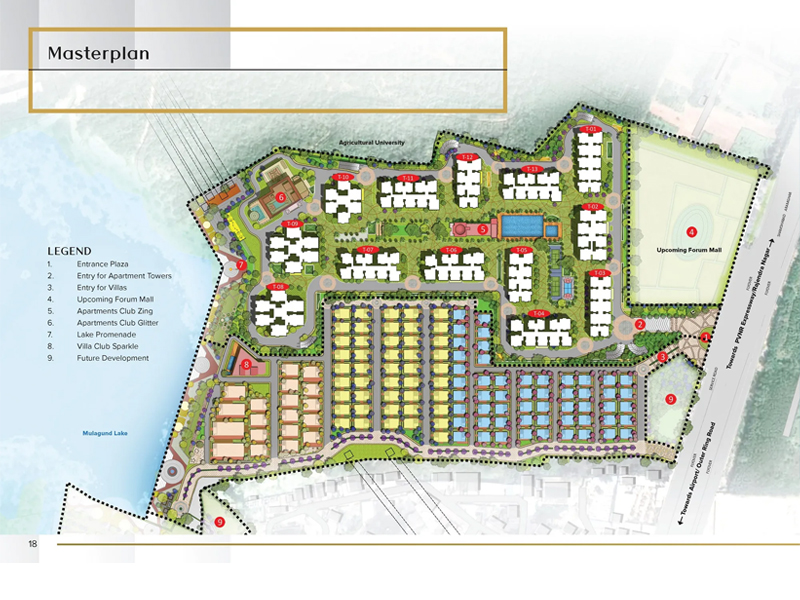 Master Layout